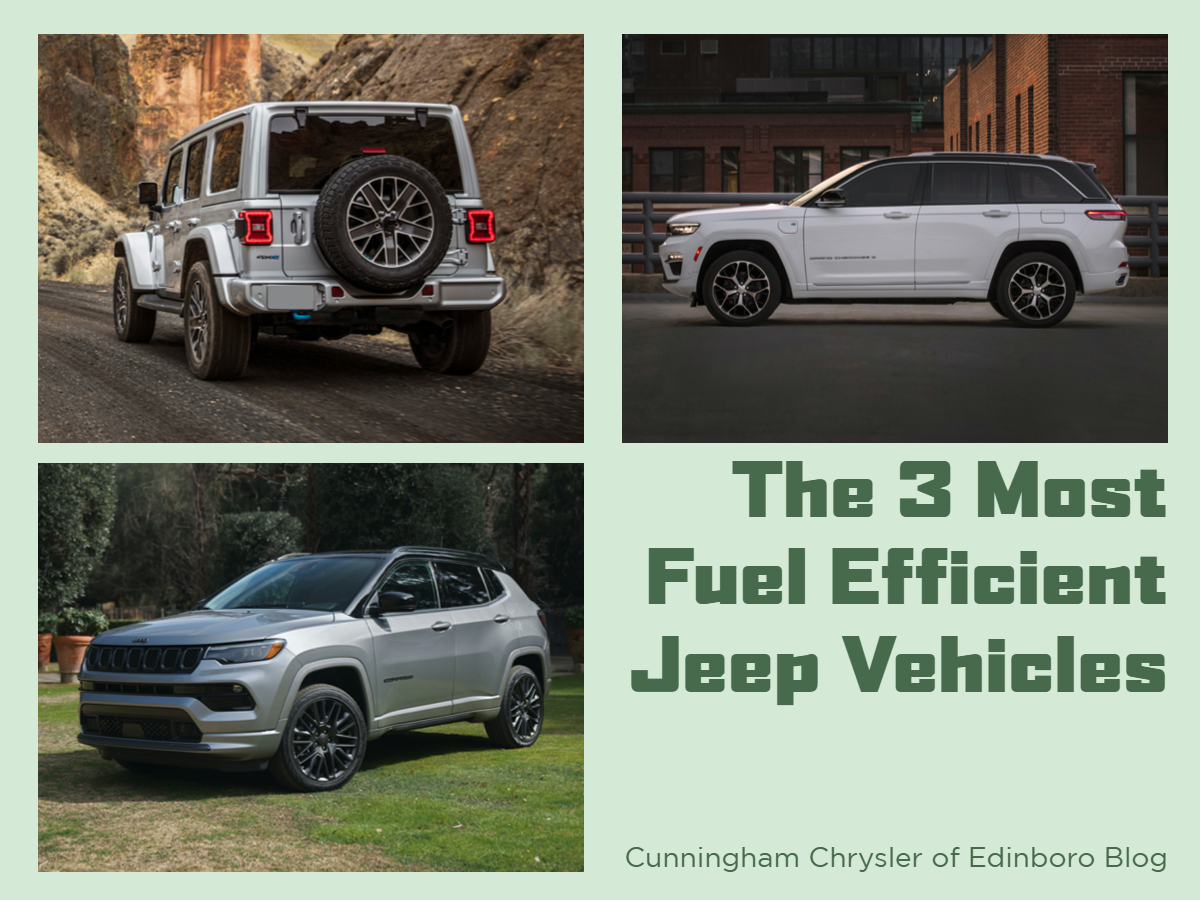 A graphic containing photos of 3 Jeep vehicles and the text: The 3 Most Fuel Efficient Jeep Vehicles